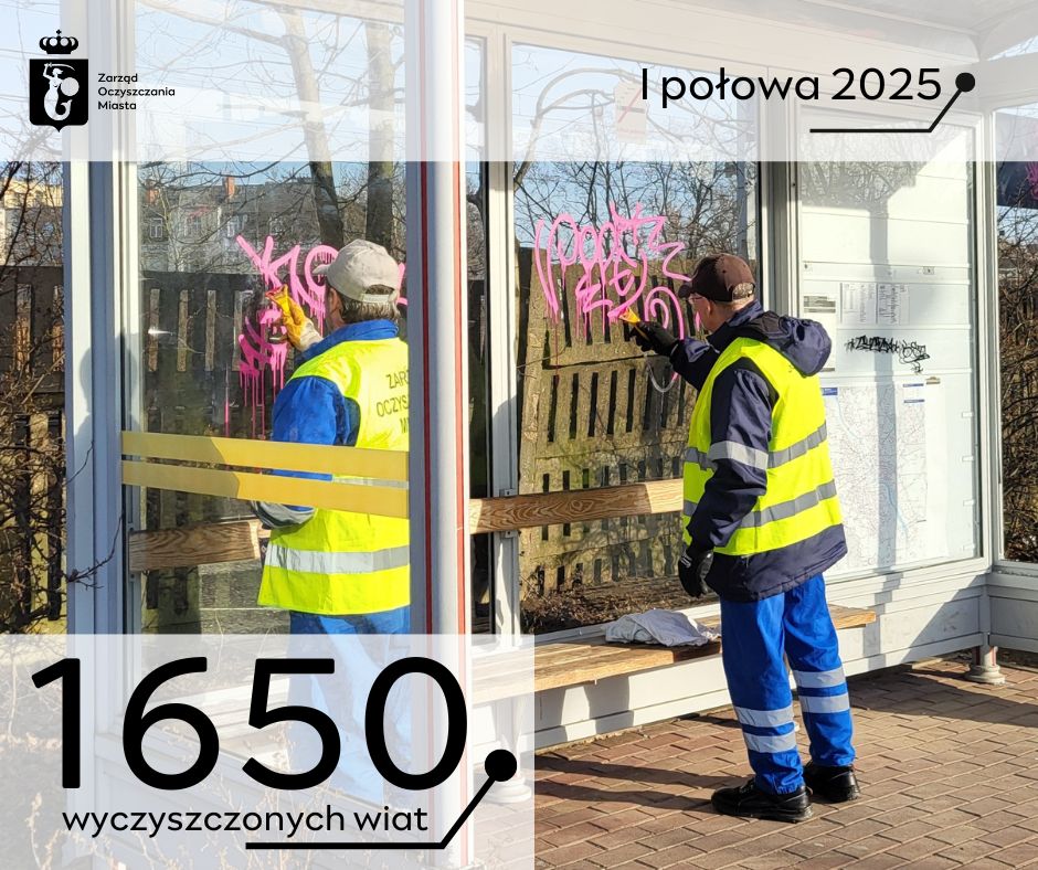 Pracownicy ekipy sprzątającej czyszczą wiatę przystankową z pseudograffiti. Tekst: I połowa 2025, 1650 wyczyszczonych wiat. W górnym lewym rogu logotyp Zarządu Oczyszczania Miasta